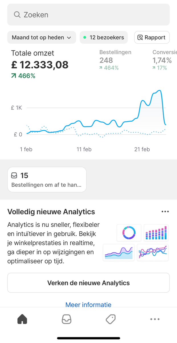 Wesley de Graaff tweet media