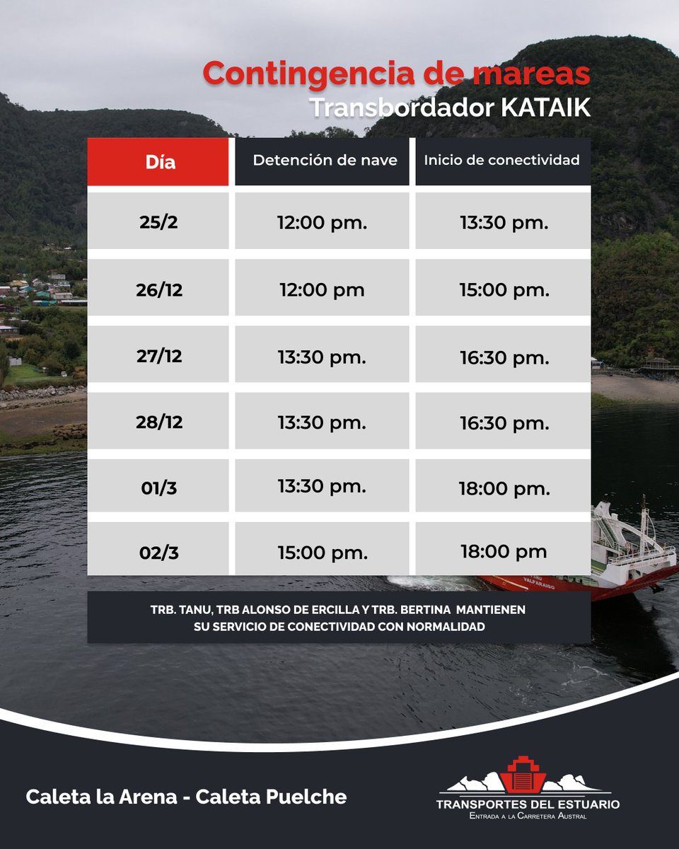 testuario's tweet photo. 📢Informamos sobre la contingencia de mareas que afectará a la embarcación KATAIK del 25 de febrero al 2 de marzo 2025, según lo detallado en la imagen adjunta. Durante ese periodo continuarán operando las otras 3 embarcaciones. #Caletalaarena #ruta7 https://t.co/8bFmOvKohh