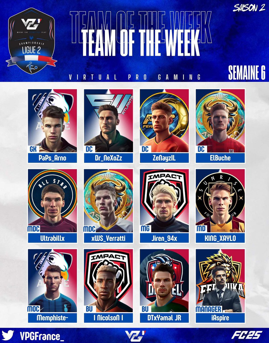 VPG France (@vpgfrance_) on Twitter photo • VPG France
👤 Équipe de la semaine | TOTW
🏆 Ligue 2
🗓️ Semaine 6
Félicitations aux nominés ! • VPG France
👤 Équipe de la semaine | TOTW
🏆 Ligue 2
🗓️ Semaine 6
Félicitations aux nominés !