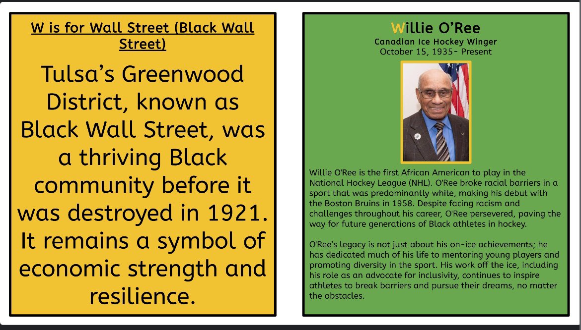 W is for Wall Street…Black Wall Street! #blackhistorymonth2025