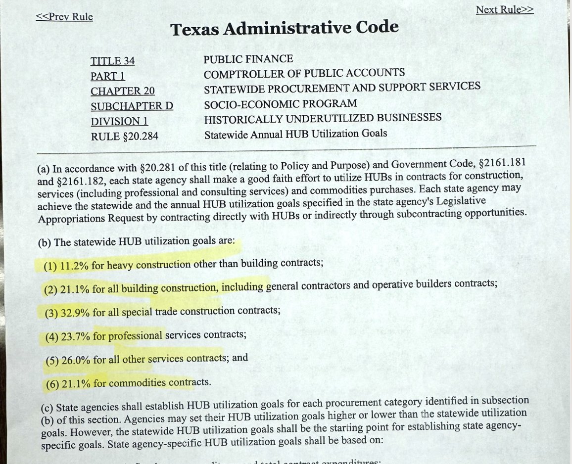 brianeharrison's tweet image. 🚨Insane: Texas mandates MINIMUM DEI PERCENTAGES for all state agency contracts.
Texas Comptroller sets the percent that race and gender (not merit) should be used to award government contracts.
Infuriating.. taxpayers are OVERPAYING for RACE-BASED government contracts!