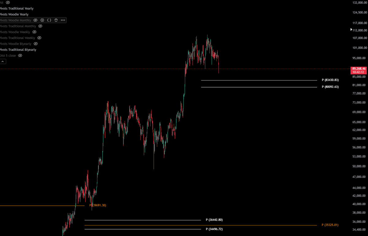 ultimate.bg tweet media