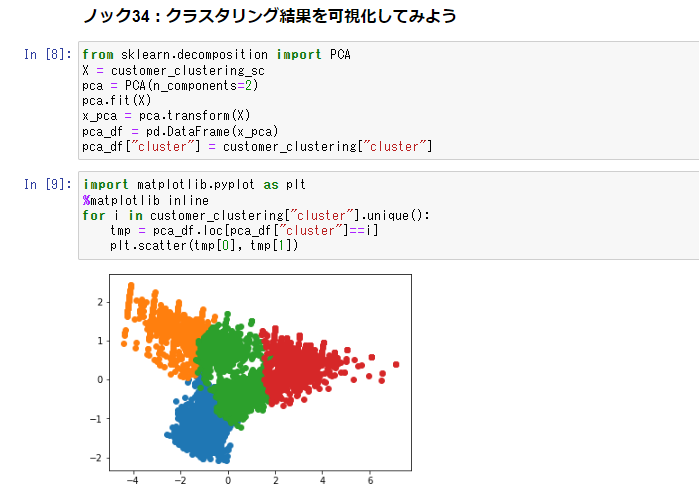 developer_quant's tweet photo. 『Python実践データ分析100本ノック』はPythonコードがJupyter Notebook形式でアップされている
https://t.co/sasRfAzGvd https://t.co/cZyCSJEe2B