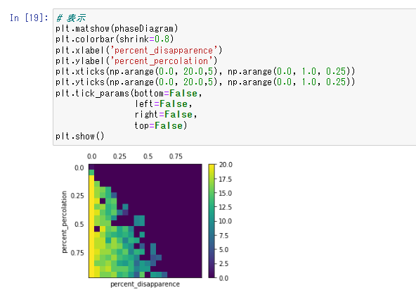 developer_quant's tweet photo. 『Python実践データ分析100本ノック』はPythonコードがJupyter Notebook形式でアップされている
https://t.co/sasRfAzGvd https://t.co/cZyCSJEe2B