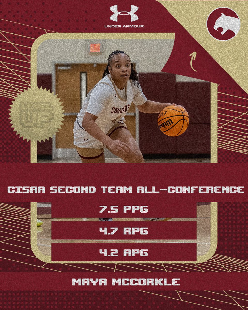 Congratulations to Senior <a href="/MccorkleMaya/">Maya McCorkle</a> for earning a spot on the CISAA All-Conference team! 

#LeaveALegacy