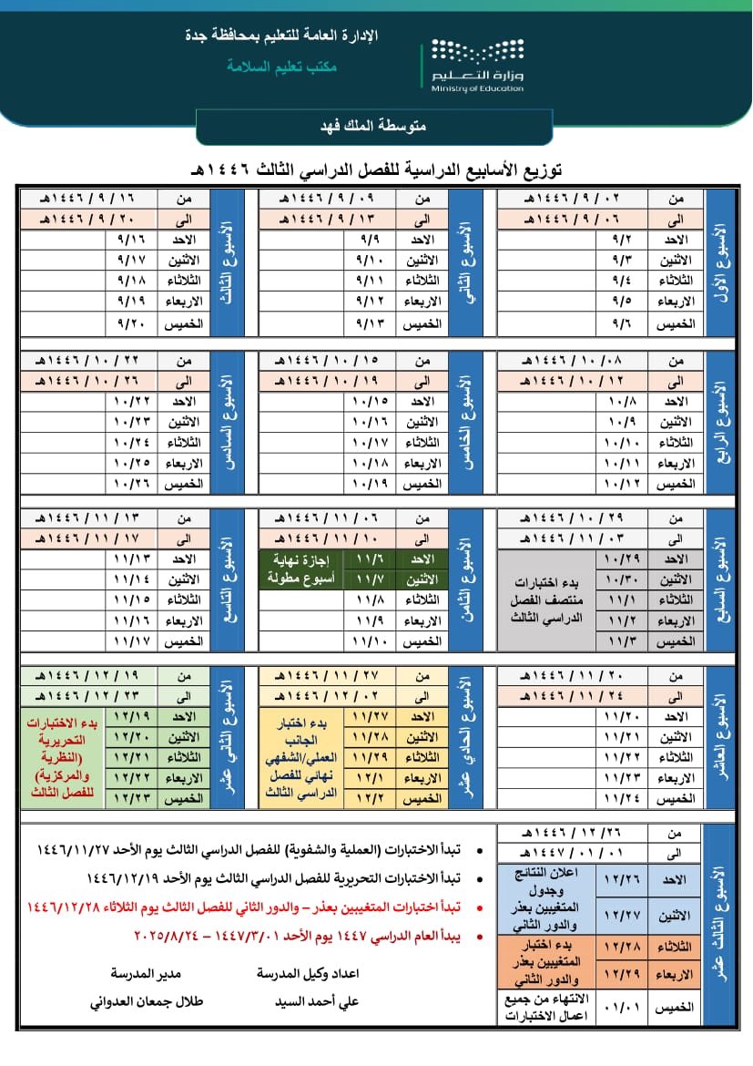 bumedarbi's tweet photo. من أجمل ما وصلني .. استفيدوا منه👌
لتوزيع الأسابيع الدراسية #الفصل_الدراسي_الثالث https://t.co/lEsRPppV0T