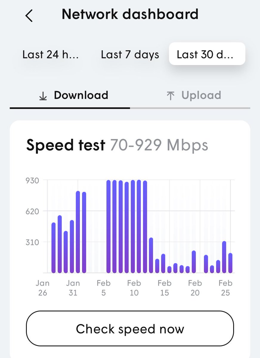 Rose ProjX tweet media