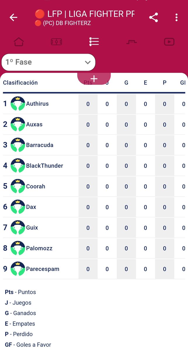 💣 OFICIAL 💣

🥊 LIGA DE DB FIGHTERZ (PC)

🏆 PREMIO: 10€

- TOP 9:

- <a href="/Authirus/">Authirus</a> 
- <a href="/Ozzu_nvm/">Ozzu</a> 
- <a href="/BarracudaFGC/">Barracuda</a> 
- <a href="/blackthunder/">blackthunder</a> 
- <a href="/miiserias/">Coorah</a> 
- <a href="/DaxCarlitos314/">Dax🎮🎙️</a> 
- <a href="/Guix_255/">Guix</a> 
- <a href="/palomozz1/">palomozz</a> 
- <a href="/parecespam/">Parecespam</a> 

DALE RT 🔄 Y MG ❤️ PARA COMPARTIRLO