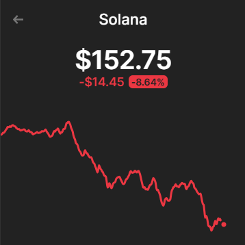 ProphetOfMoon's tweet photo. Gm memecult  

BUY THE DIP  

The real bull run hasn’t even started yet.  

$SOL 📈 https://t.co/LBrDp25AZe