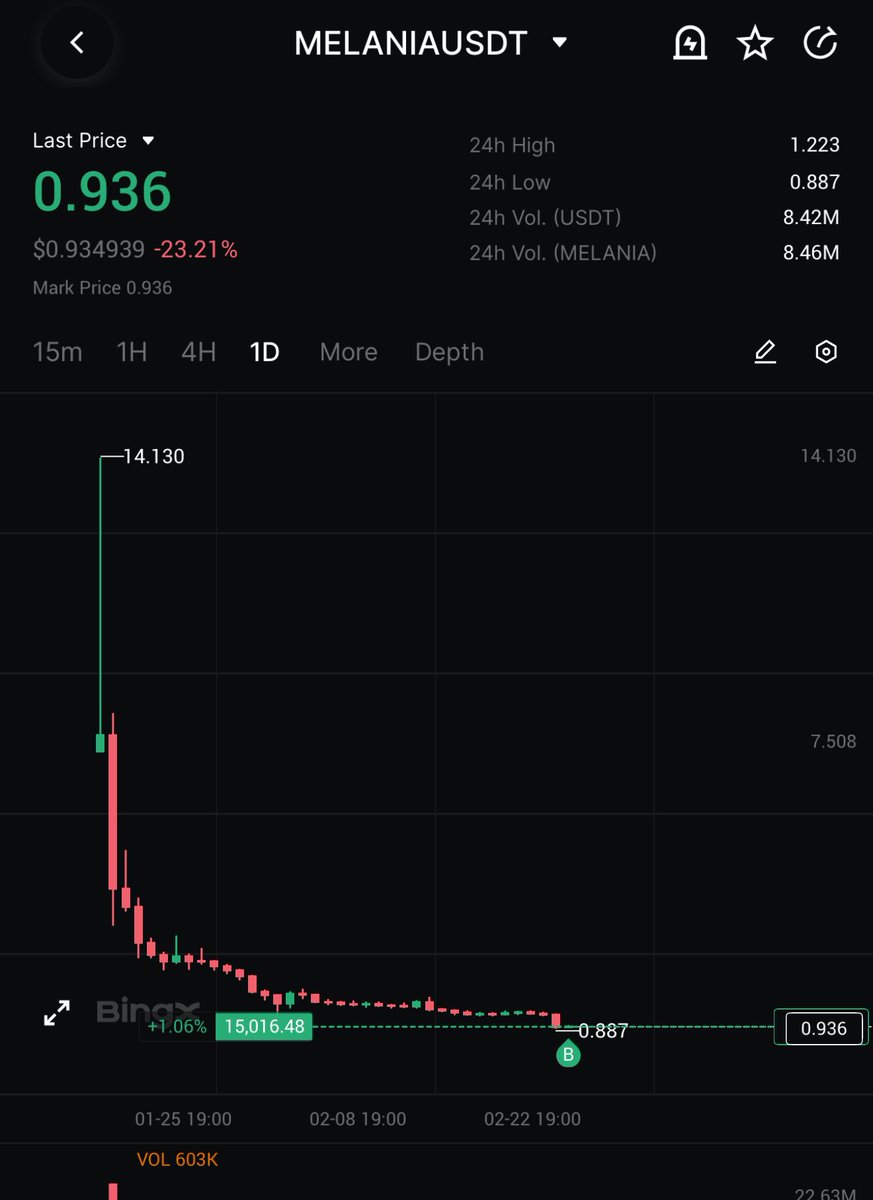 <a href="/EricTrump/">Eric Trump</a> You must tell this to your mum ₿ro