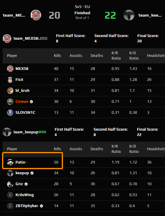 Diamant Esports tweet media