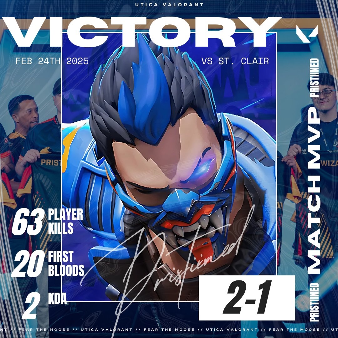 Utica University Esports (@uticaesports) on Twitter photo VALORANT VICTORY.
2-1 <a href="/SaintsGamingCA/">St. Clair Saints</a> IN <a href="/neccgames/">NECC</a> D2
MVP <a href="/pristiined/">Pristiined</a>
<a href="/UticaEsports/">Utica University Esports</a> // <a href="/Utica_Pioneers/">Utica Pioneers</a> // #FearTheMoose VALORANT VICTORY.
2-1 <a href="/SaintsGamingCA/">St. Clair Saints</a> IN <a href="/neccgames/">NECC</a> D2
MVP <a href="/pristiined/">Pristiined</a>
<a href="/UticaEsports/">Utica University Esports</a> // <a href="/Utica_Pioneers/">Utica Pioneers</a> // #FearTheMoose