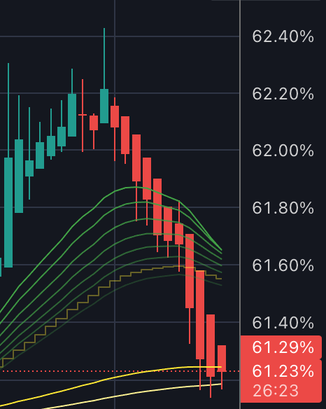 mosin.eth tweet media