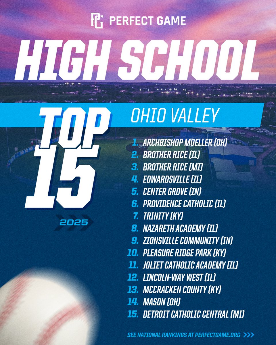 𝐏𝐫𝐞𝐬𝐞𝐚𝐬𝐨𝐧 𝐎𝐡𝐢𝐨 𝐕𝐚𝐥𝐥𝐞𝐲 𝐇𝐢𝐠𝐡 𝐒𝐜𝐡𝐨𝐨𝐥 𝐓𝐨𝐩 𝟏𝟓

#PGHS