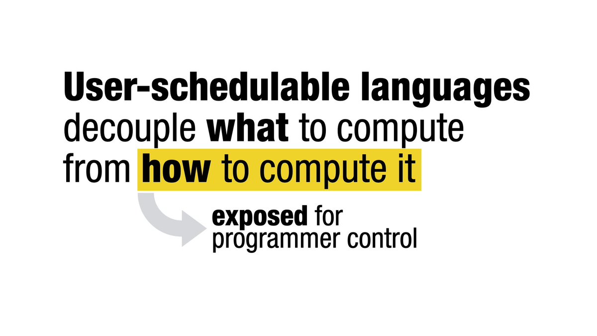 Have you tried rubbing a database on it? (@hytradboi) on Twitter photo <a href="/ballingt/">Thomas Ballinger</a> Talk #22: "Safe and productive performance with user-schedulable languages" by Jonathan Ragan-Kelley (<a href="/jrk/">Jonathan Ragan-Kelley</a>) <a href="/ballingt/">Thomas Ballinger</a> Talk #22: "Safe and productive performance with user-schedulable languages" by Jonathan Ragan-Kelley (<a href="/jrk/">Jonathan Ragan-Kelley</a>)