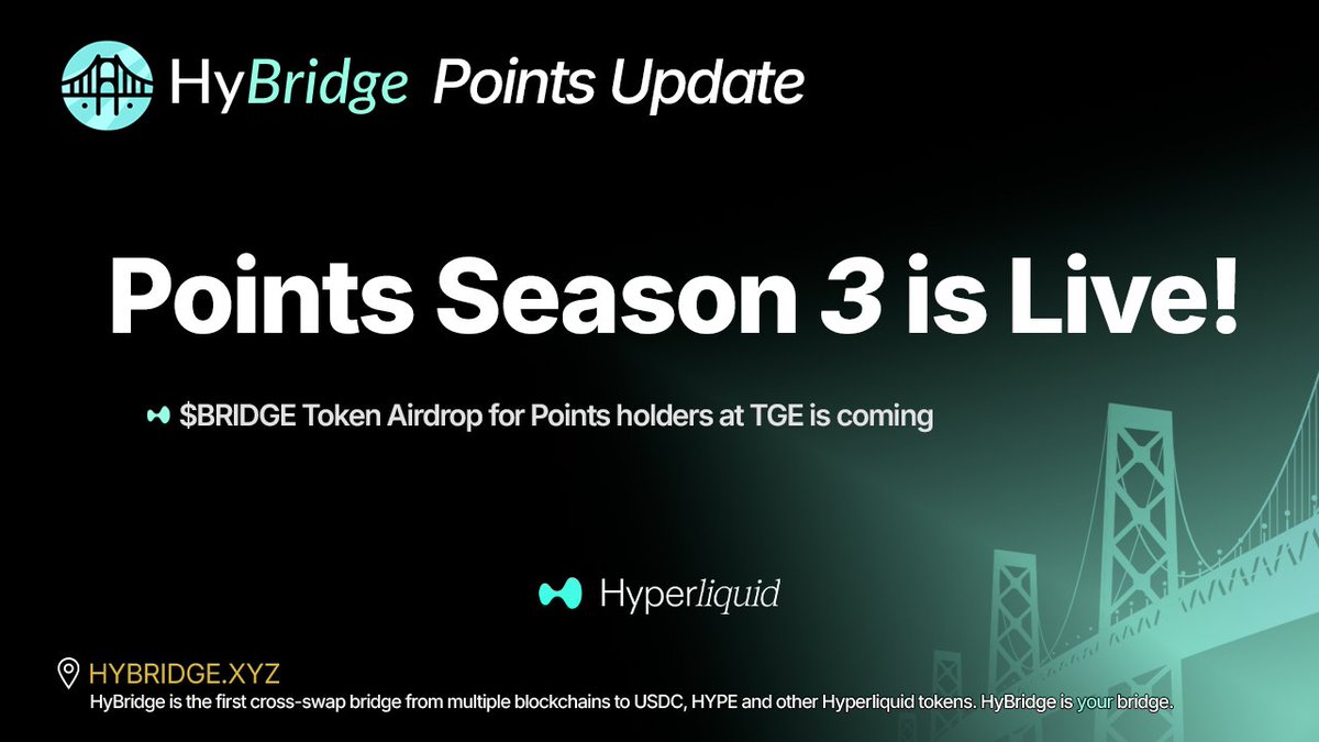 HyperFun (@HyperFunX) / Posts / X