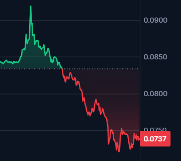 Oscar Ramos tweet media