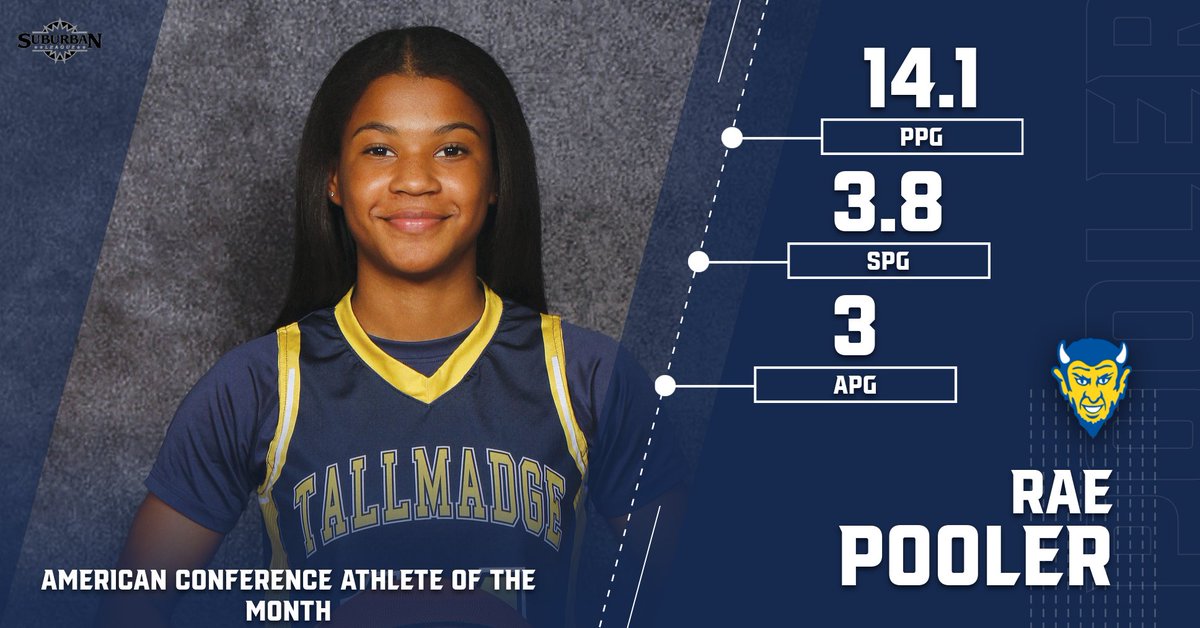 Suburban League (@suburbanlgoh) on Twitter photo Congratulation to Rae Pooler-- American Conference Girls Basketball Athlete of the Month in January! <a href="/Tallmadge_AD/">Tallmadge Athletics</a> Congratulation to Rae Pooler-- American Conference Girls Basketball Athlete of the Month in January! <a href="/Tallmadge_AD/">Tallmadge Athletics</a>