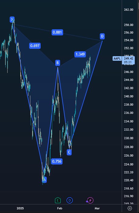 Real Blonde Broker tweet media