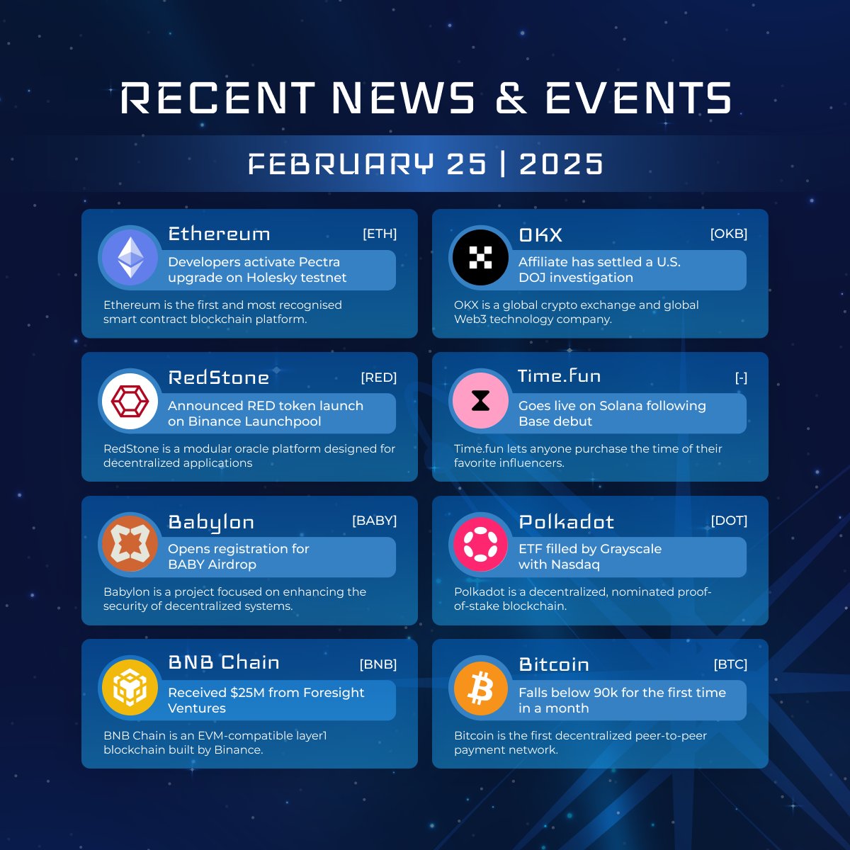 RECENT ALTCOIN NEWS &amp; EVENTS

Presenting the most interesting and important #crypto market events that recently took place.

$ETH $RED $BABY $BNB $OKB $DOT $BTC #ETF #EVM #DOJ