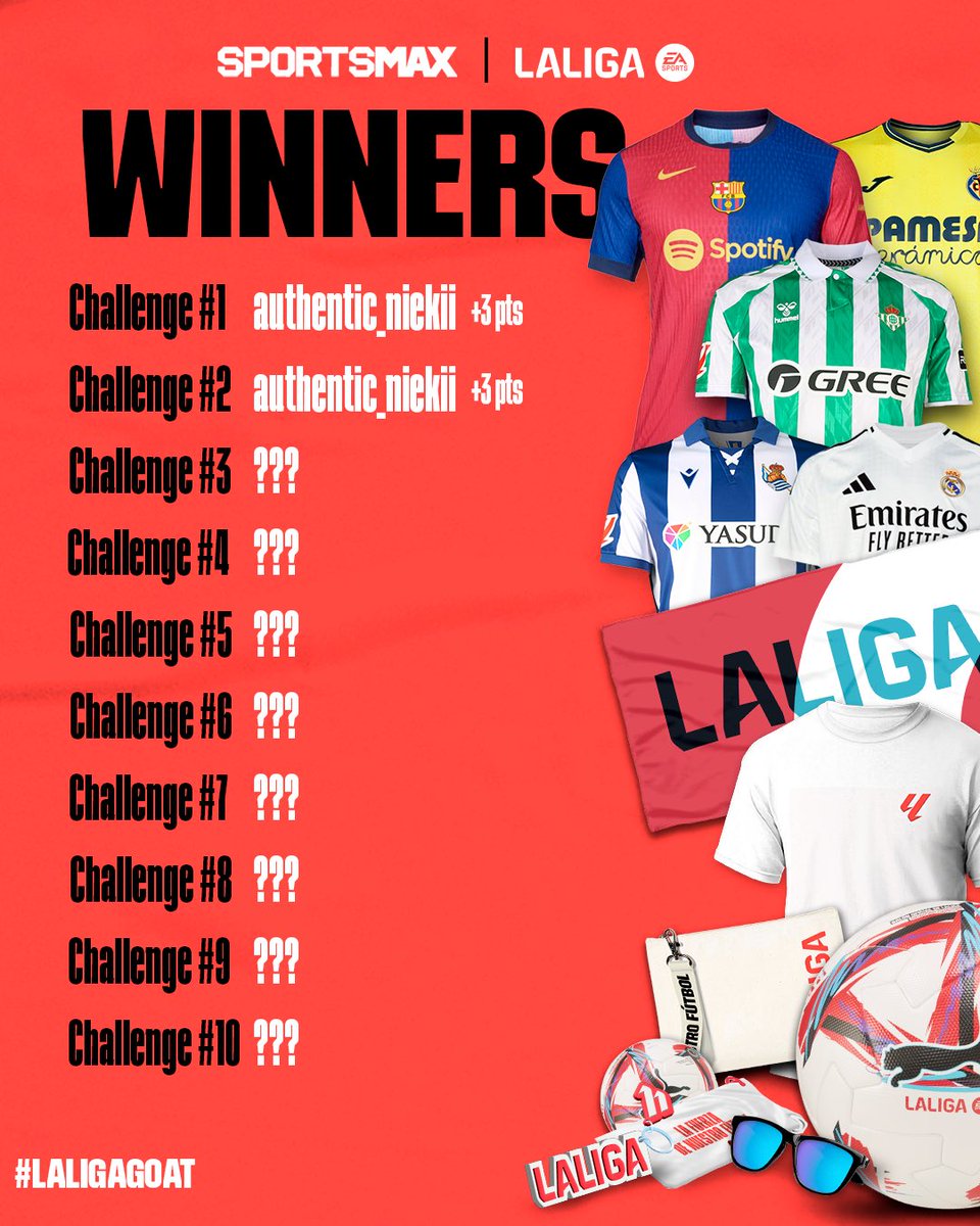 The SMAX #LaLigaGOAT 🐐 Challenge winners…MORE TO COME🔥 

Don’t forget the player with the most points is dubbed the ‘LaLiga GOAT🐐’ and wins a Trip✈️ to Spain🇪🇸 for the LaLiga Experience😎💥

#LaLigaGOAT #SMAXLaLigaGoat #Winner