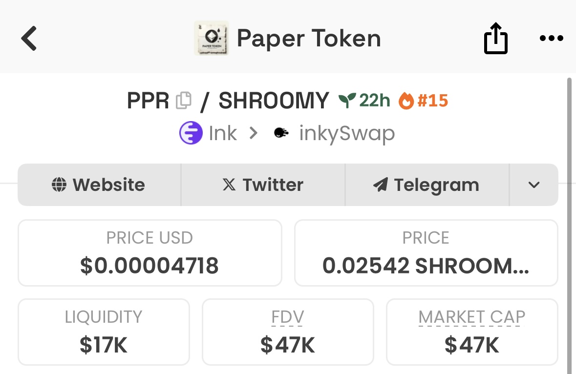 PaperTokenPPR's tweet image. 📢 $PPR Dex Screener Update! 📢

Big news, $PPR holders! We’ve updated our Dex Screener, making it easier than ever to track price, volume, and market trends in real-time.
Stay ahead of the game and keep an eye on $PPR’s growth! 🚀

Check it out now: dexscreener.com/ink/0xF788A25F…

#PPR…