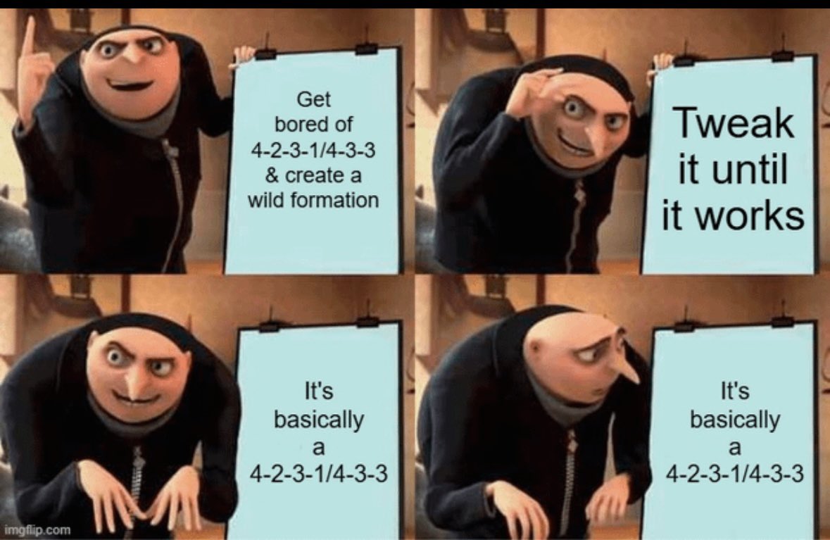 nocontextfm1's tweet image. The life cycle of a Football Manager veteran