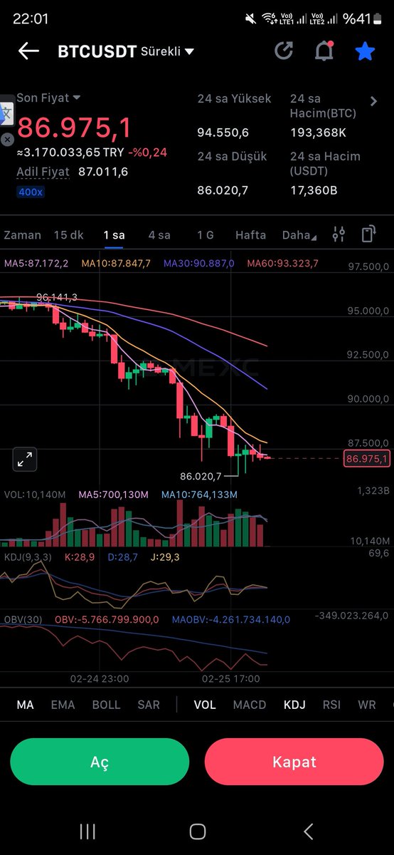 ACİL CANLI YAYINDA BİTCOİN VE ALTCOİN ANALİZLERİ YAPIYORUZ AYRICA SCALP İŞLEM ACİCAM 
KOOSS GEL