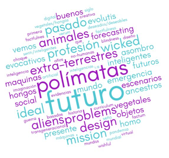 Julito Alonso (@julitoalonso) on Twitter photo 🔷 El jueves comienza una nueva edición de <a href="/EscenariosUdeSA/">Escenarios Futuros UdeSA</a> a cargo de <a href="/piscitelli/">Alejandro Piscitelli</a>.
💙 Pasaron ya 10 programas desde el inicio en 2020. 🍬 Pasamos con <a href="/sophiealamo/">Sophie Alamo 💚 ⭐⭐⭐</a> y <a href="/tomihuberman/">espectroproletarius</a>.
🧧 Y aquí las palabras que sintetizan estos 4 años.
🚀 Por muchos años más! 🔷 El jueves comienza una nueva edición de <a href="/EscenariosUdeSA/">Escenarios Futuros UdeSA</a> a cargo de <a href="/piscitelli/">Alejandro Piscitelli</a>.
💙 Pasaron ya 10 programas desde el inicio en 2020. 🍬 Pasamos con <a href="/sophiealamo/">Sophie Alamo 💚 ⭐⭐⭐</a> y <a href="/tomihuberman/">espectroproletarius</a>.
🧧 Y aquí las palabras que sintetizan estos 4 años.
🚀 Por muchos años más!