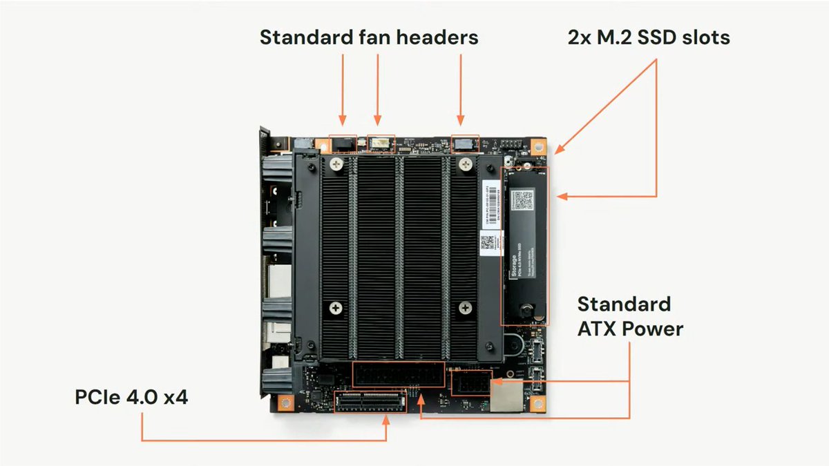 hardwarecanucks's tweet image. Interesting how @FrameworkPuter has announced the NUC we always wanted.

Ryzen AI Max (Strix Halo)
Mini-ITX motherboard
Standard connectors
Cooler Master / Noctua collab on the cooling
