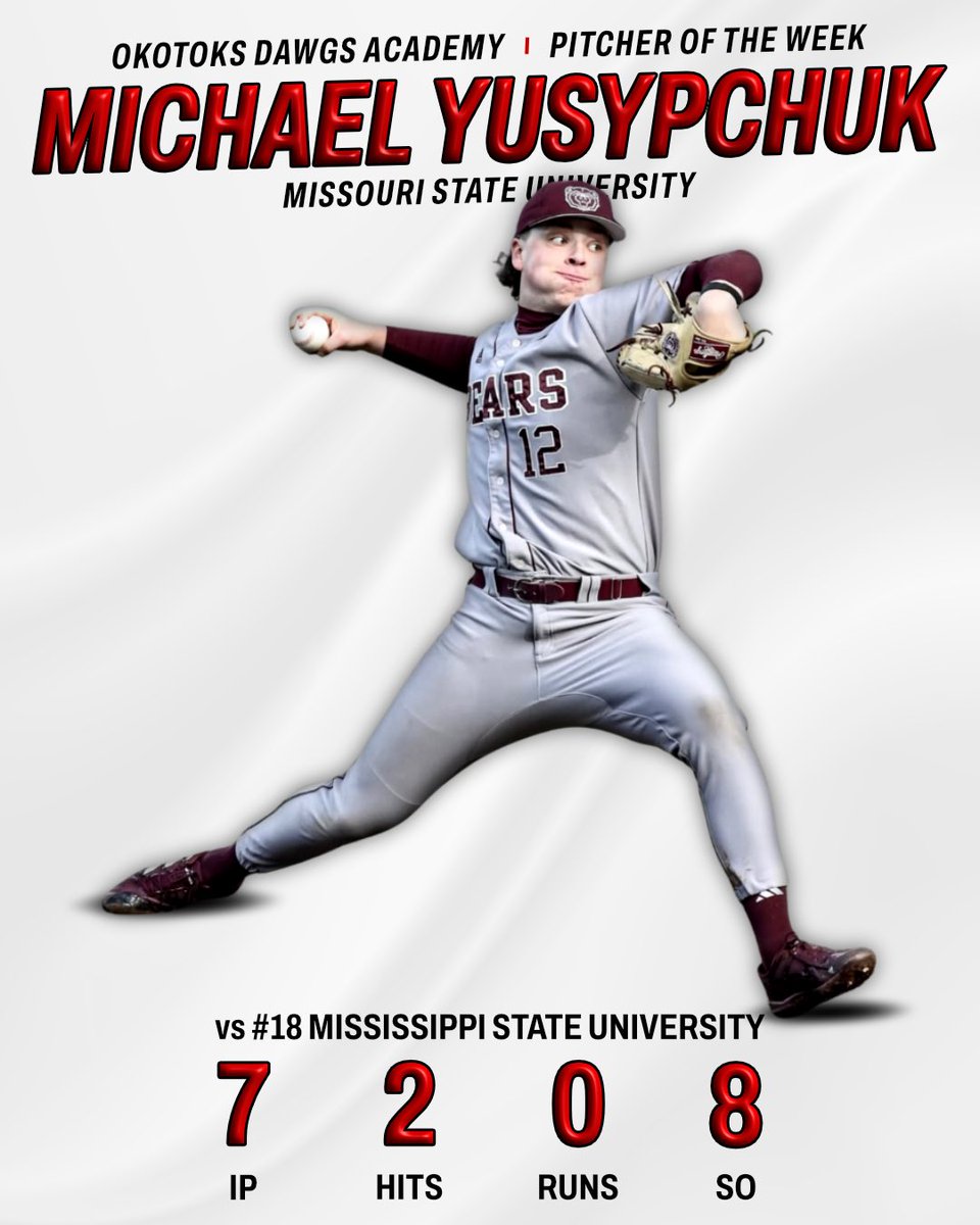 Congratulations to Connor Crowson (University of Montevallo, INF), Adam Beamin (Central Arizona College, RHP) and Michael Yusypchuk (Missouri State University, RHP) on earning our alumni of the week honours.

#dawgs #collegebaseball #ncaa #d1baseball #d2baseball #njcaa #alumni