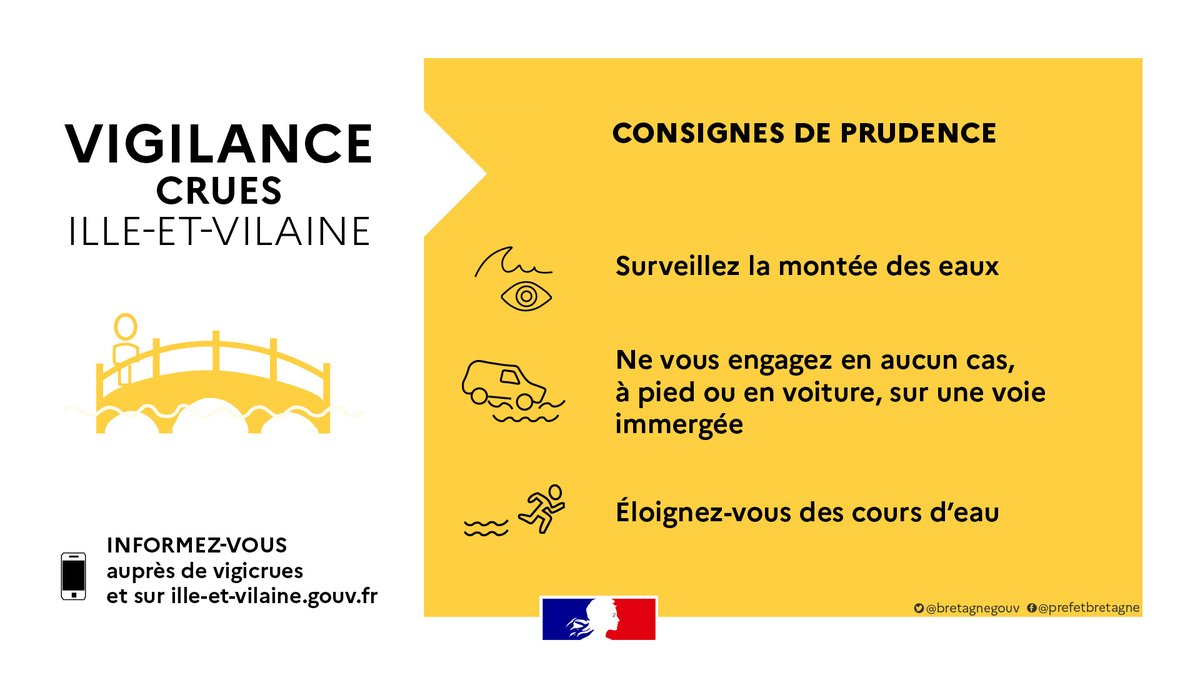 Image de Préfet de Bretagne et d'Ille-et-Vilaine
