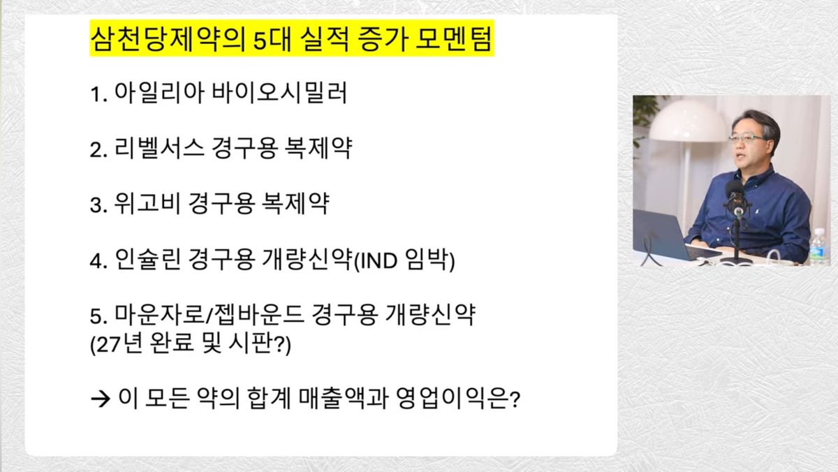 정치적 성향이 좌파여서 인간적으로 별로 좋아하지는 않지만 선대인은 삼천당제약에 높은 비중으로 투자하는 중이어서 사실 나랑 이해관계가  비슷하다. 개인적으로 유튜버 중에서는 삼천당제약을 가장 잘 이해하고 있는 인물로 보인다. 유료구독자 및 추종자들도 많아 주가