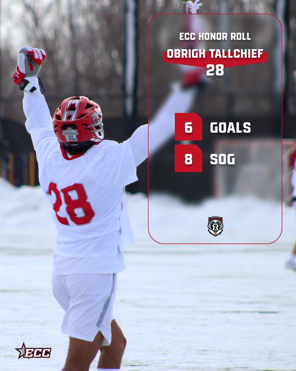 D'Youville University Athletics tweet media