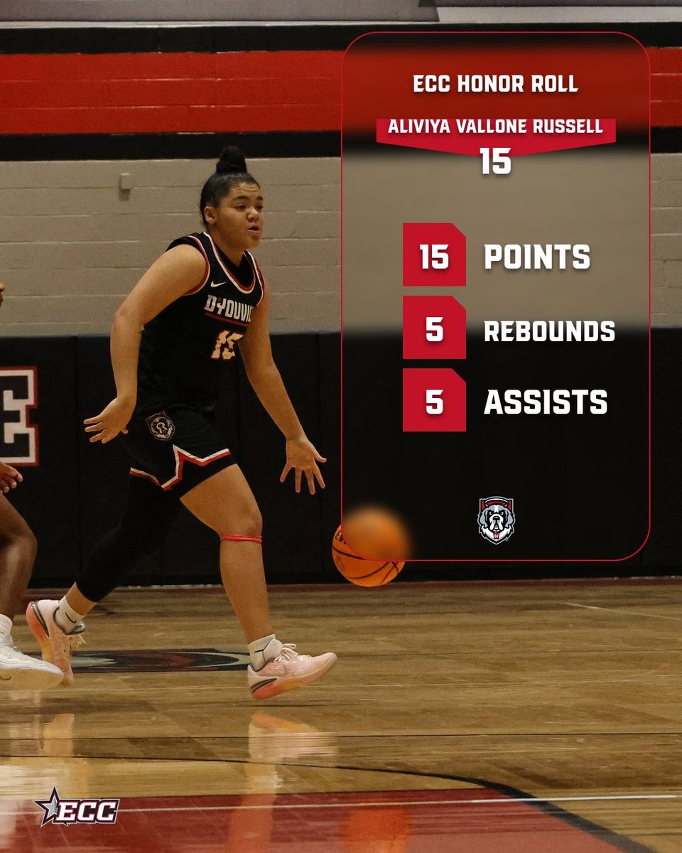 D'Youville University Athletics tweet media