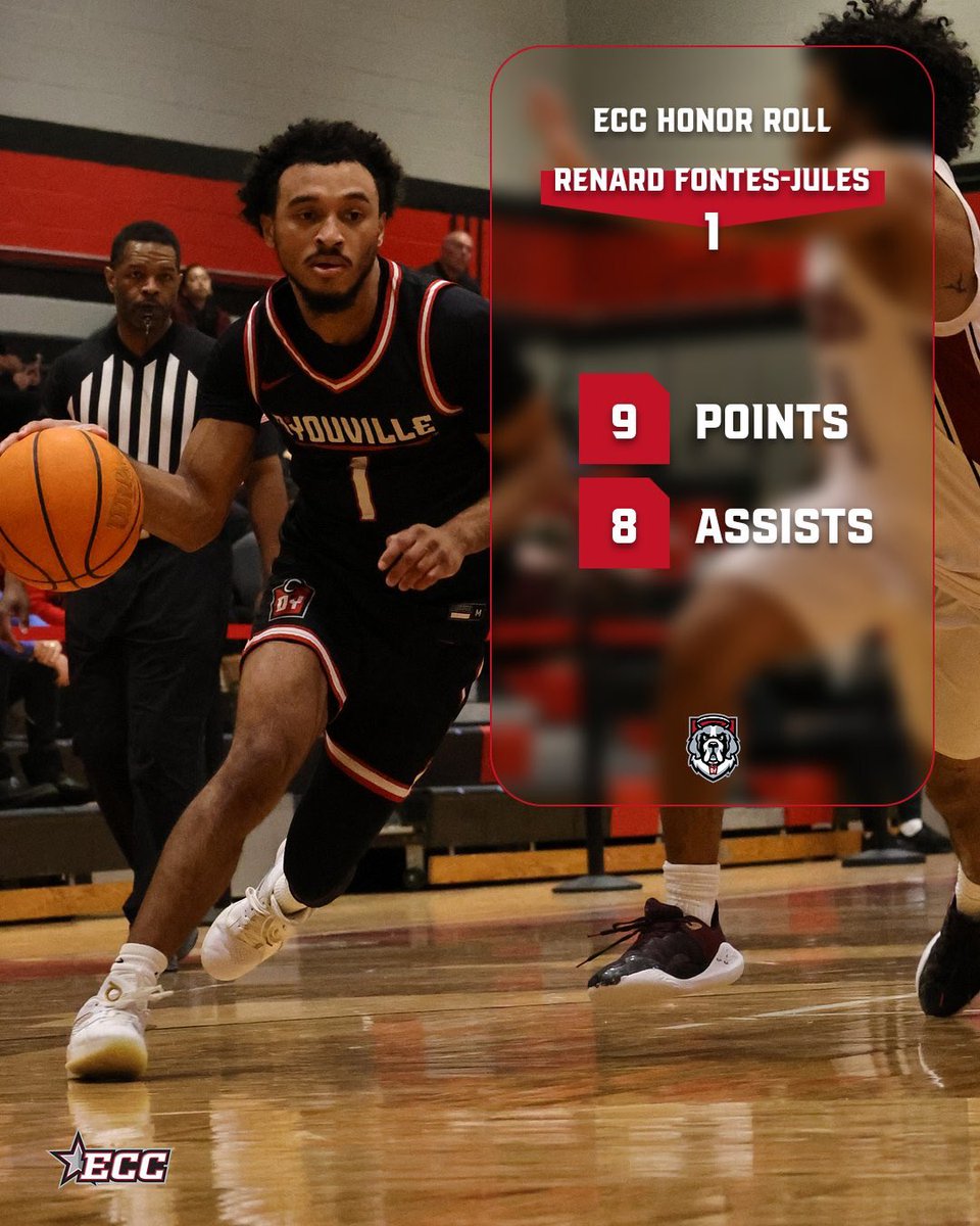 D'Youville University Athletics tweet media