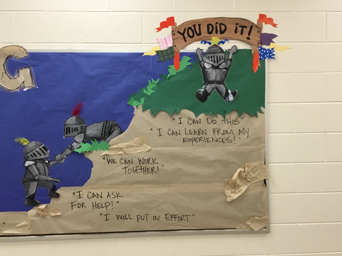 Knox ES Knights (@knoxesknights) on Twitter photo Our amazing Art teacher, Ms. Kimball, created a bulletin board to help students & stakeholders understand The Learning Pit. Teachers discuss this with students in the Engineering Design Process. Thanks, Ms. Kimball, for helping our Knights visualize the process. <a href="/CherokeeSchools/">Cherokee Co. Schools</a> Our amazing Art teacher, Ms. Kimball, created a bulletin board to help students & stakeholders understand The Learning Pit. Teachers discuss this with students in the Engineering Design Process. Thanks, Ms. Kimball, for helping our Knights visualize the process. <a href="/CherokeeSchools/">Cherokee Co. Schools</a>