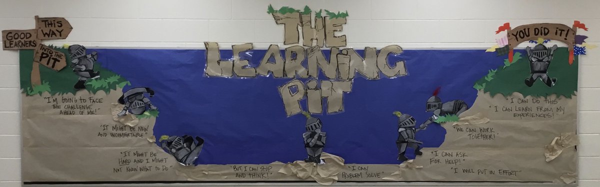 KnoxESKnights's tweet image. Our amazing Art teacher, Ms. Kimball, created a bulletin board to help students & stakeholders understand The Learning Pit. Teachers discuss this with students in the Engineering Design Process. Thanks, Ms. Kimball, for helping our Knights visualize the process. @CherokeeSchools