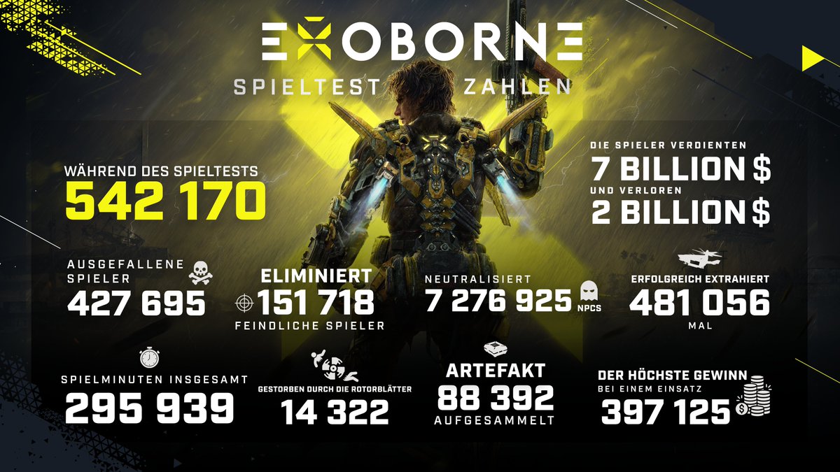 ExoborneDE tweet media