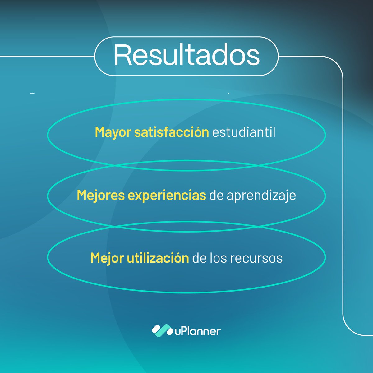 uPlanner tweet media