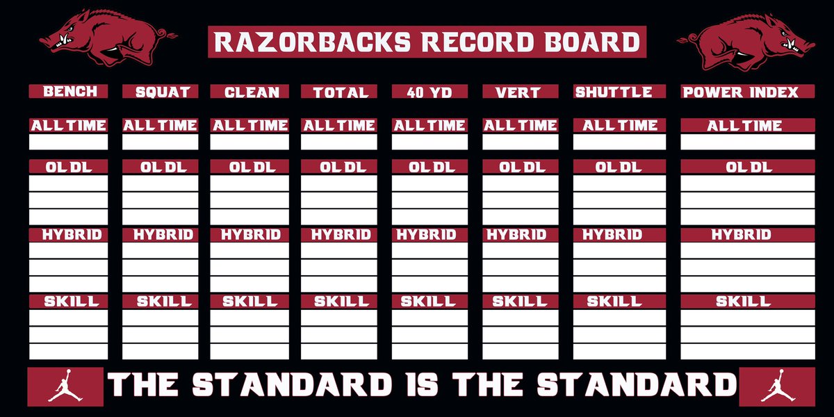 Coach Allen Ed.S (@coach_allen5) on Twitter photo Dry Erase Boards! Customizable, Affordable, durable! Offering deals $50 off.
<a href="/GeorgiaFBScoop/">Georgia Football Scoop</a> <a href="/TBlaize17/">Travis Blaize M. Ed.</a> <a href="/WHCoachWhite/">Carl White</a> <a href="/Coach_May82/">Bobby May</a> <a href="/chsblueraider/">Al Morris</a> <a href="/thanson1974/">Thomas Hanson</a> <a href="/CoachMartin386/">Coach Martin</a> <a href="/coachbendig/">Coach Eric Bendig</a> Dry Erase Boards! Customizable, Affordable, durable! Offering deals $50 off.
<a href="/GeorgiaFBScoop/">Georgia Football Scoop</a> <a href="/TBlaize17/">Travis Blaize M. Ed.</a> <a href="/WHCoachWhite/">Carl White</a> <a href="/Coach_May82/">Bobby May</a> <a href="/chsblueraider/">Al Morris</a> <a href="/thanson1974/">Thomas Hanson</a> <a href="/CoachMartin386/">Coach Martin</a> <a href="/coachbendig/">Coach Eric Bendig</a>