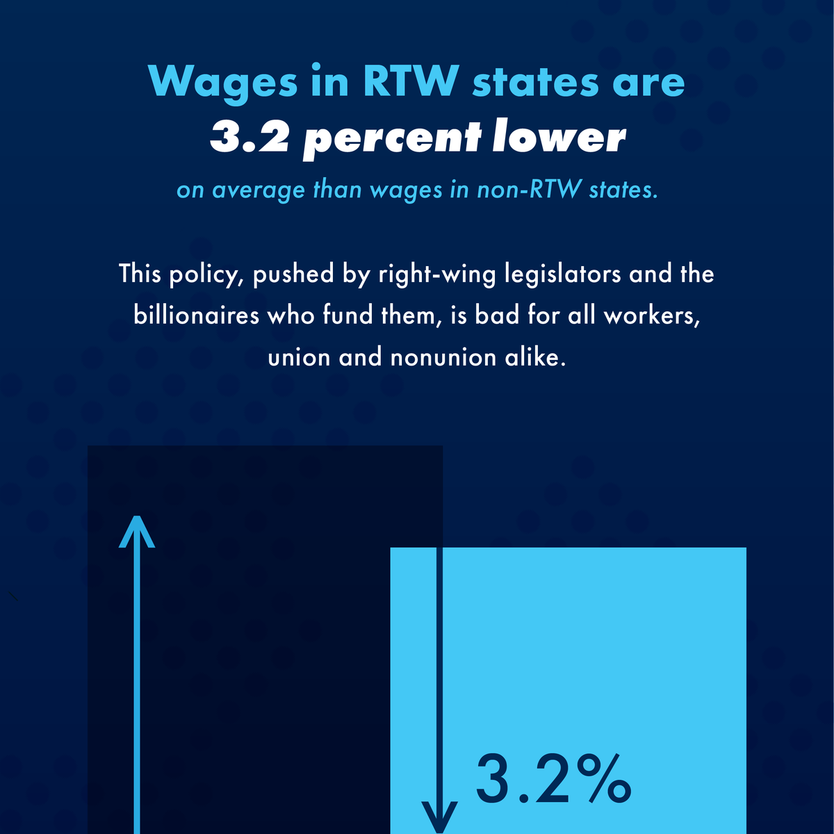 United Steelworkers Union tweet media