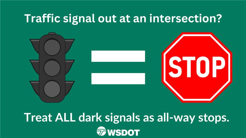As you're heading out this morning, there's a lot of reported power outages which could mean dark traffic signals and intersections. 

Treat dark signals as all way stops. Also watch for downed trees or power lines and DON'T ignore Road Closed signs or drive through closures.