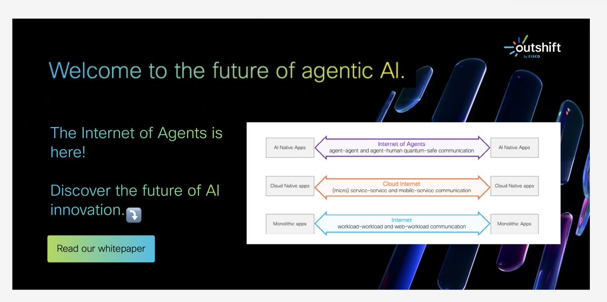 outshiftbycisco's tweet image. Distributed agentic computing will drive the biggest platform paradigm shift we’ve ever seen. This platform will need a new, secure connectivity layer: the #InternetOfAgents.

Get expert insights in our whitepaper: cs.co/6010Ieeha 👈 

#OpenSourceAI #OutshiftByCisco