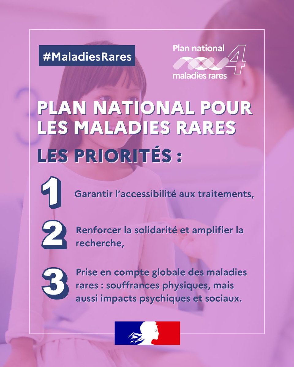 Sante_Gouv's tweet image. 📢 Plan national pour les maladies rares

Garantir l’accès aux traitements, renforcer la recherche et accompagner toutes les dimensions de la maladie. 
Objectif : améliorer le parcours de soins et accélérer le diagnostic.

🔎 En savoir plus 👉 sante.gouv.fr