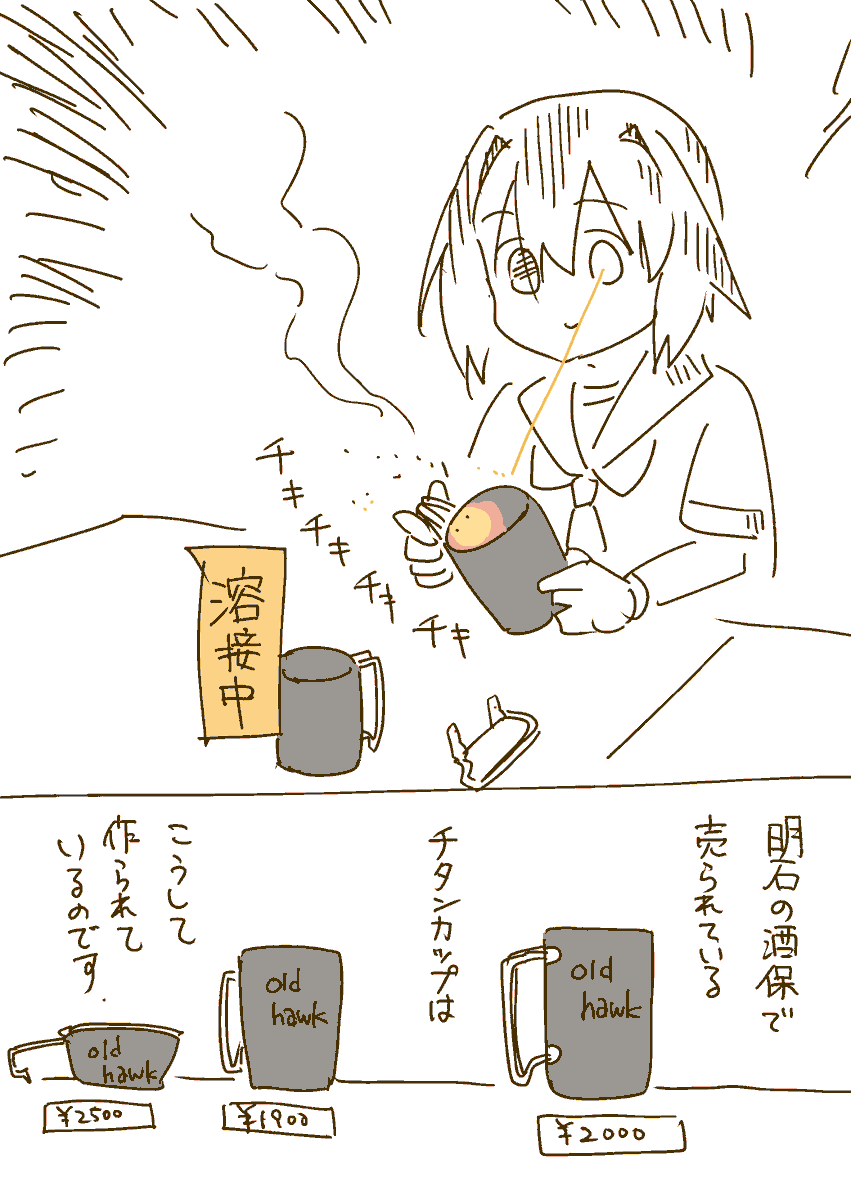 古鷹さんハンドメイド部 