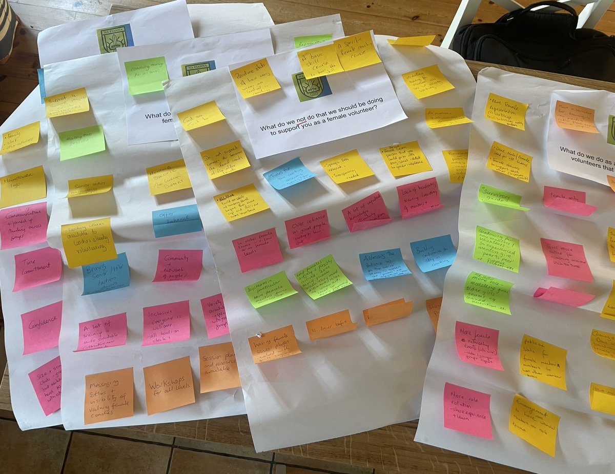 Eimear Dignam (@eimeardignam) on Twitter photo Great night facilitating a workshop to encourage a greater number of female volunteers in <a href="/clgNaFianna/">CLG Na Fianna</a> . Thanks for having me, now for the job to collate all the ideas! Great night facilitating a workshop to encourage a greater number of female volunteers in <a href="/clgNaFianna/">CLG Na Fianna</a> . Thanks for having me, now for the job to collate all the ideas!