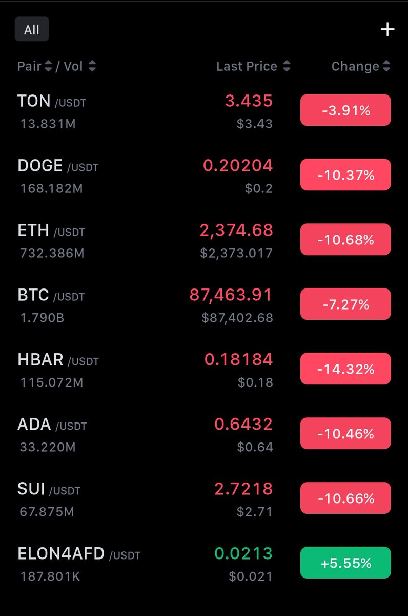 <a href="/EricTrump/">Eric Trump</a> Everything is bleeding except <a href="/Elon4AfD/">Elon4AfD</a>. It is proving to be the real resistance token. Get on board now and go to freedom together. Nothing will change if we don't do it❣️💪‼️