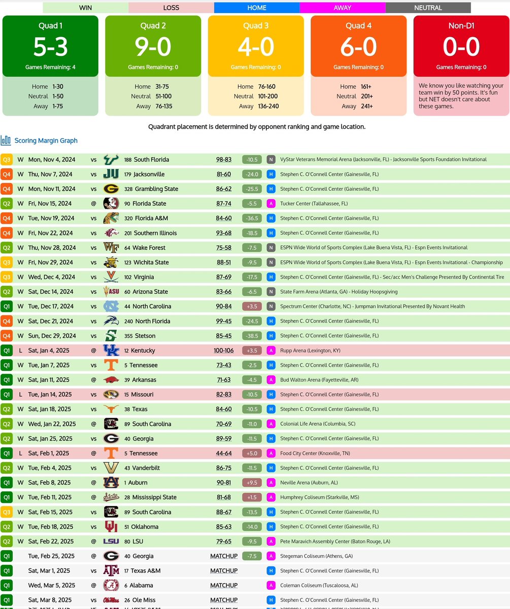 CJ_XRP☀️ tweet media