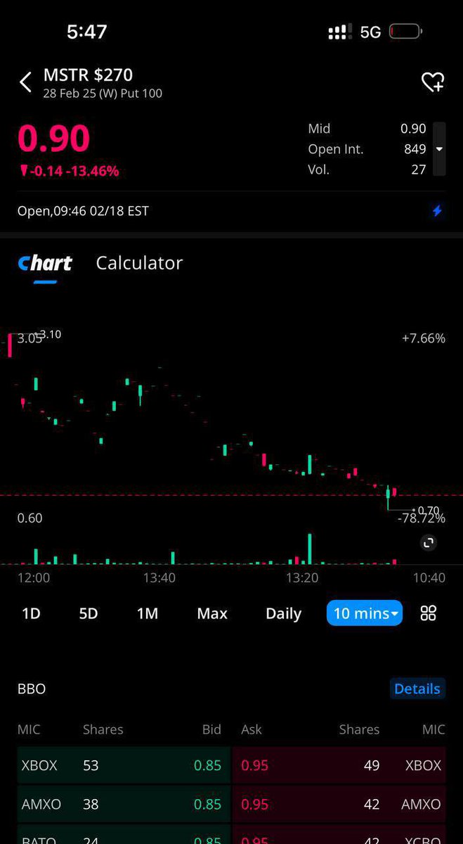 Trading_Step's tweet image. 💵 يحدث في قناتنا العامة لعقود الاوبشن 💵

عقد اوبشن لسهم  MSTR  🇺🇸
💵  عقد مقــتـرح    0.90    💵
💵 حقق العقد الاعلى 22.30  💵
 ربح  2300 %

عقد اوبشن لسهم  COIN  🇺🇸
💵  عقد مقــتـرح    1.33    💵
💵 حقق العقد الاعلى 4.85  💵
 ربح  270 %